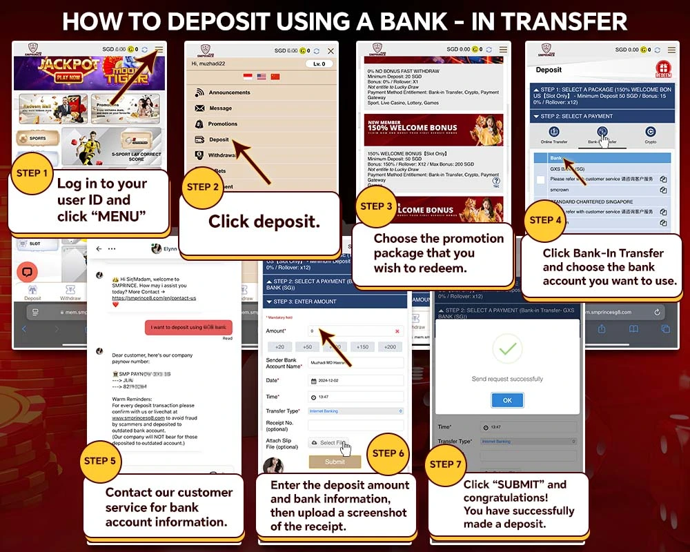 Bank-in transfer deposit guide